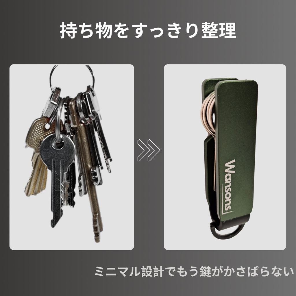 Wansons (ワンソンズ) | メタルキーオーガナイザー | アルミ製・コンパクト設計・3色展開